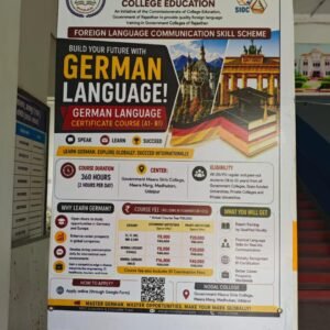German Language Certificate Course (A1–B1)