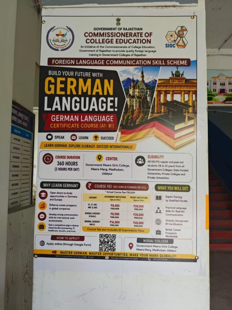 German Language Certificate Course (A1–B1)